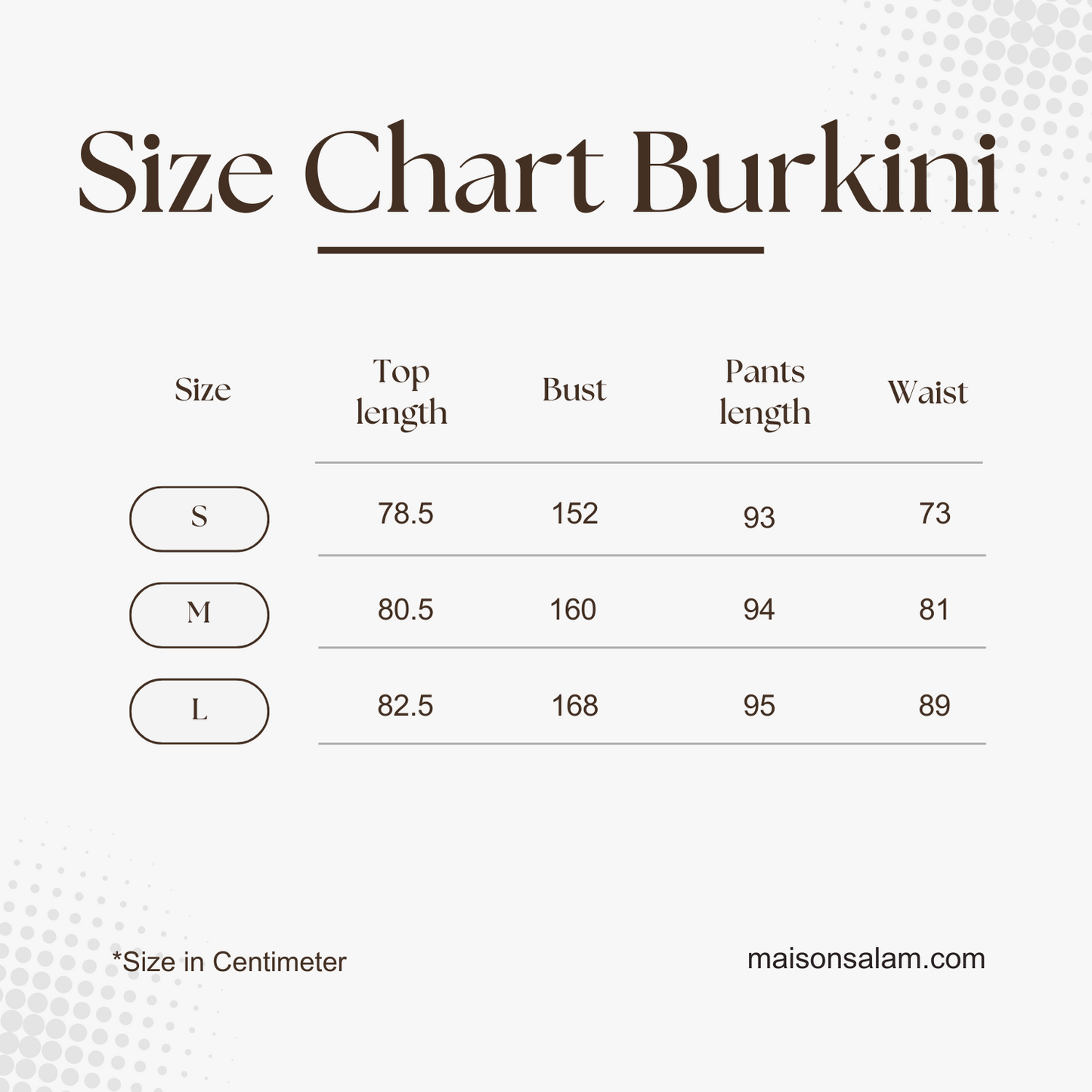 BURKINI